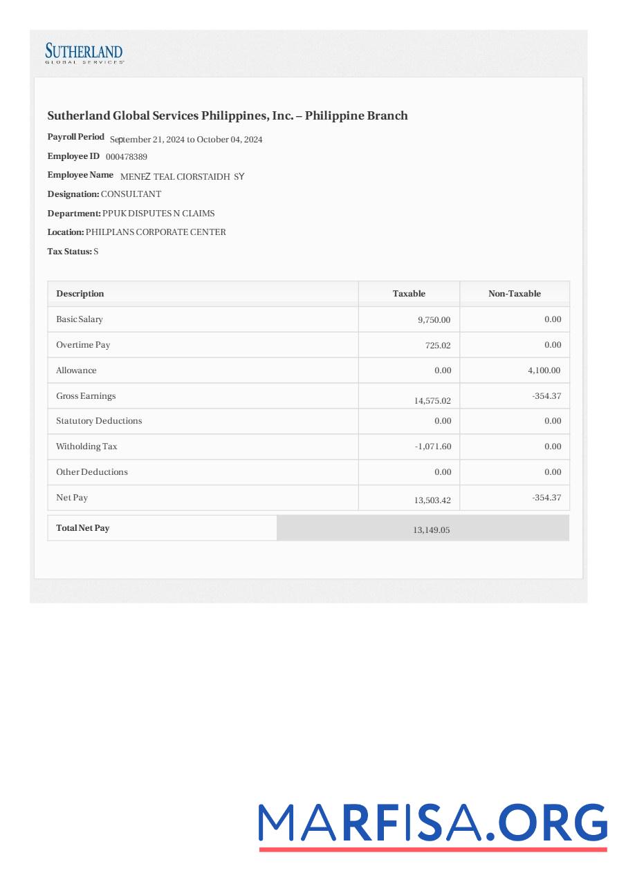 Realistic Sutherland Global Services Philippines payslip sample